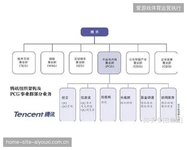 赛事素材授权协议约束采编侧产出流程衔接脱节